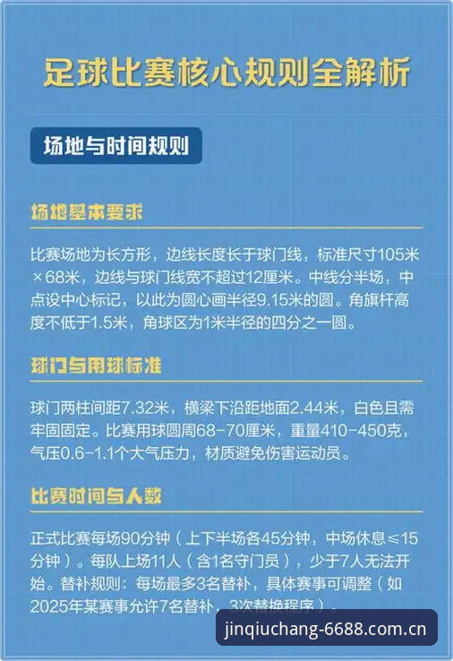 掌握6688体育平台赛事数据更新的实用技巧，从V3登录界面到实时模块的升级解读